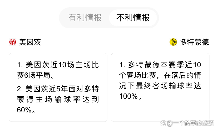 包含美因茨客场抢镇，扭转身败战财的词条