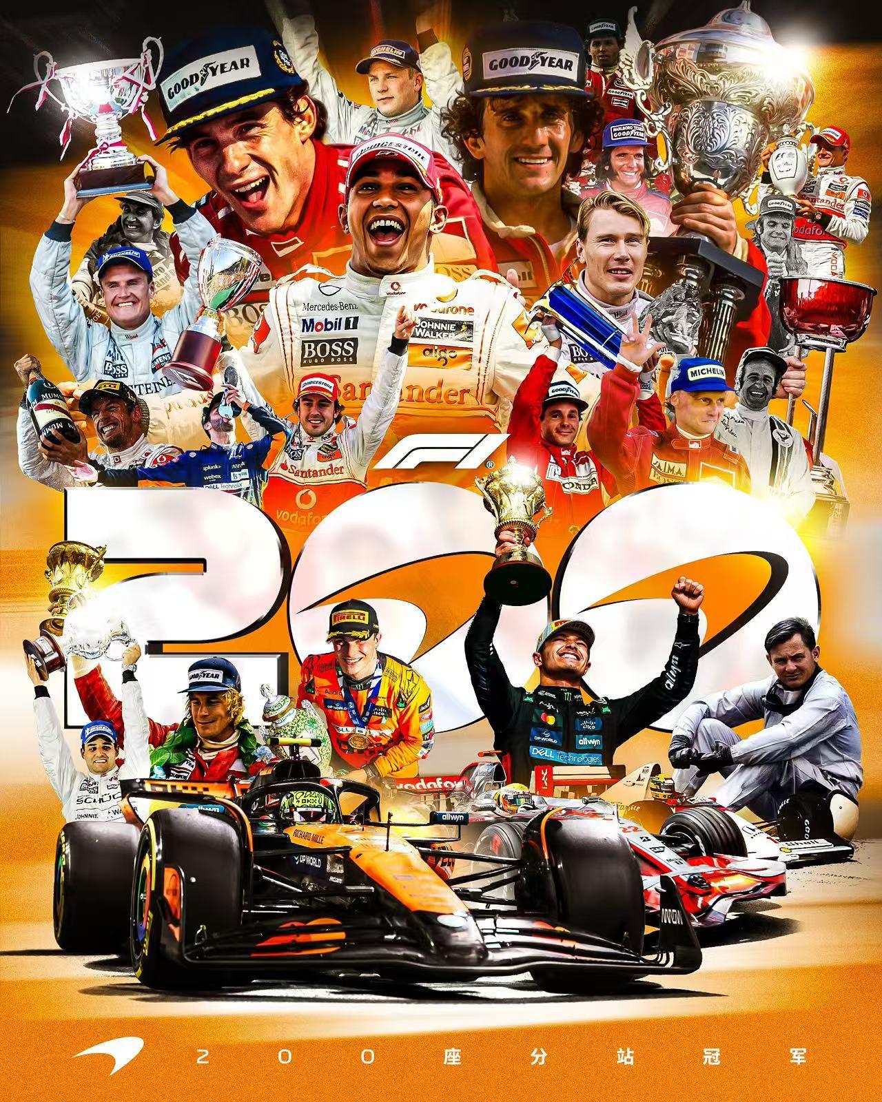 关于红牛二队绝杀哈斯车队，皮亚斯特里点燃赛场的信息