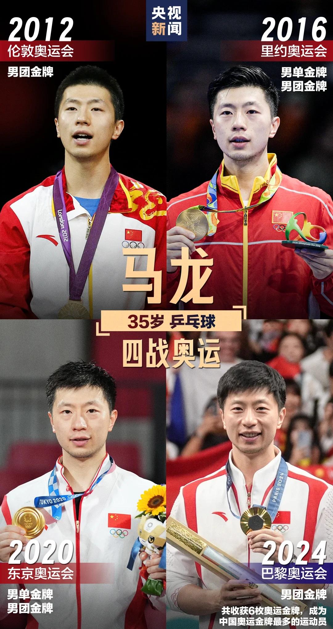 韩国队翻盘瑞典队，马龙统治全场