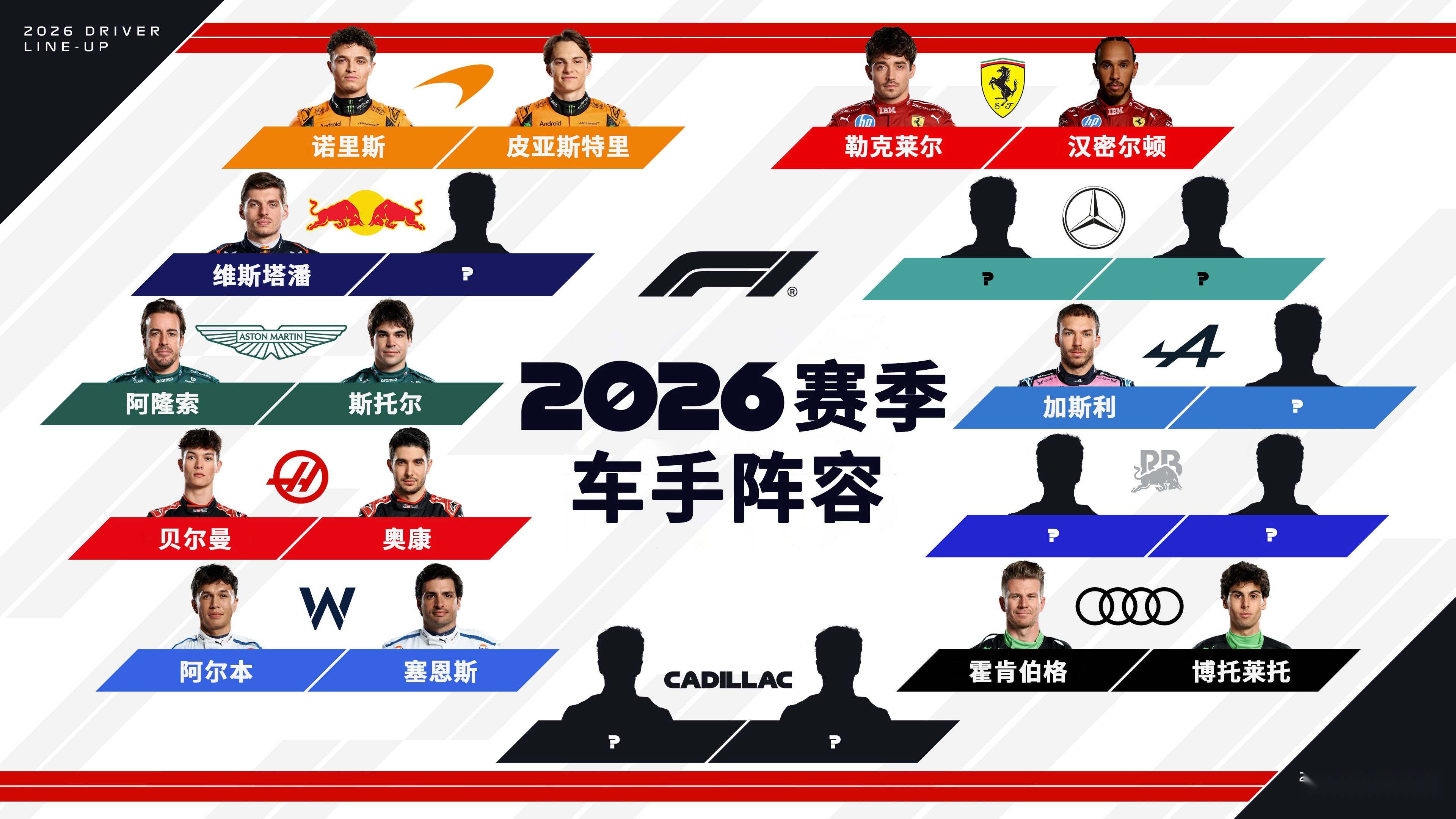 红牛车队鏖战梅赛德斯，汉密尔顿带队取胜的简单介绍