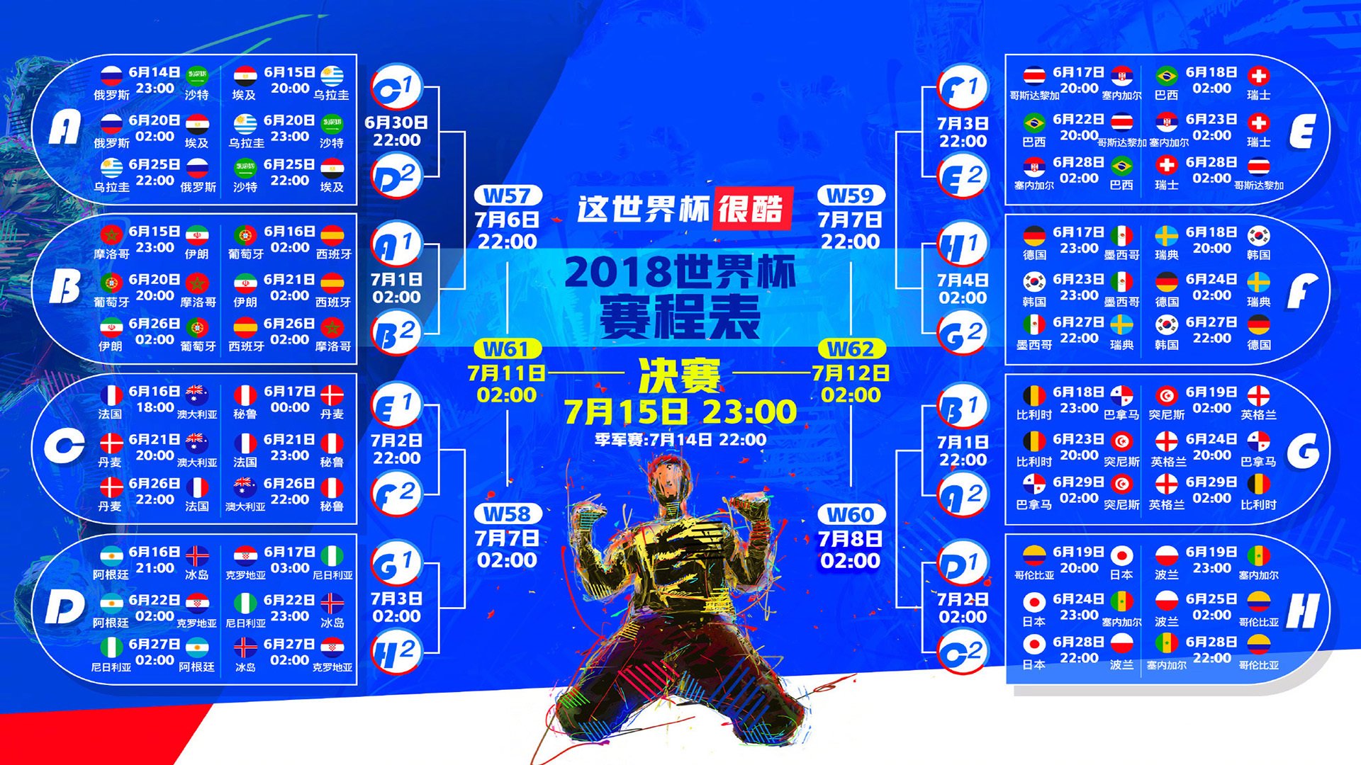 谁说出线无悬念?2026世界杯B组,奥地利用一场意外改写剧本